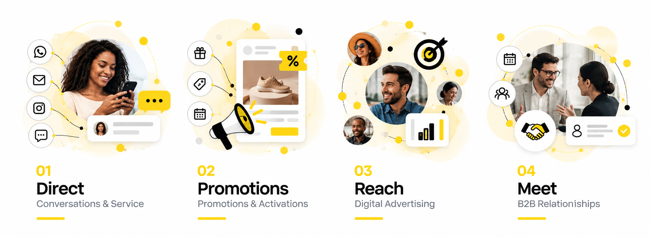 The SocialHive family: Direct for conversations and service, Promotions for promotions and activations, Reach for digital advertising, and Meet for B2B relationships.